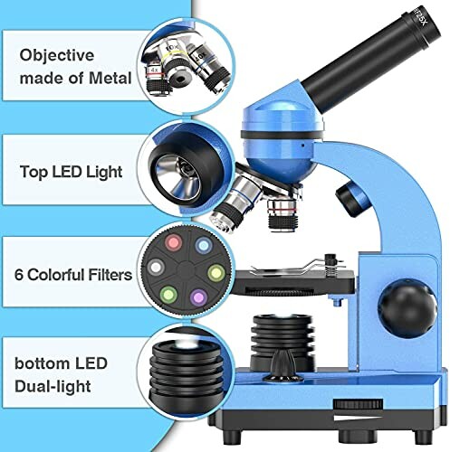 Blue microscope with labeled features including metal objective, top LED light, 6 colorful filters, and bottom LED dual-light.