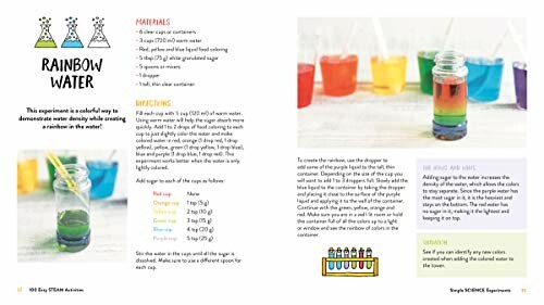 Instructions for a rainbow water density experiment with colorful liquids.