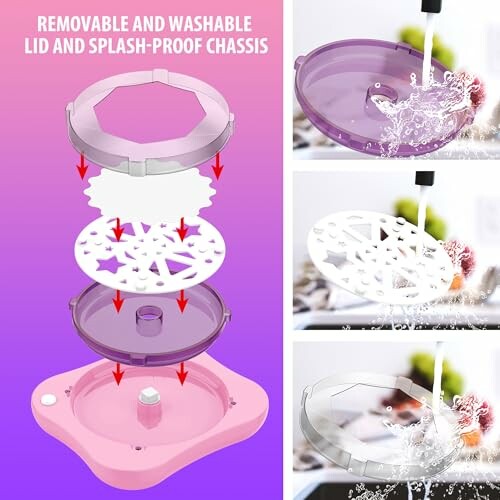 Exploded view of removable and washable lid with splash-proof chassis, showing water rinsing process.