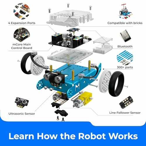 Exploded view of a robot with labeled parts including sensors, main control board, and Bluetooth.