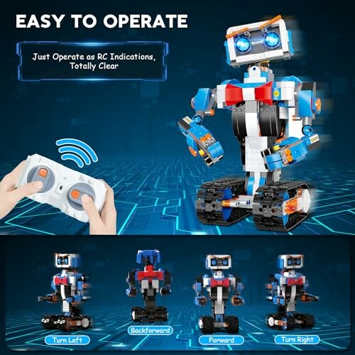 Remote-controlled robot toy with operation instructions.